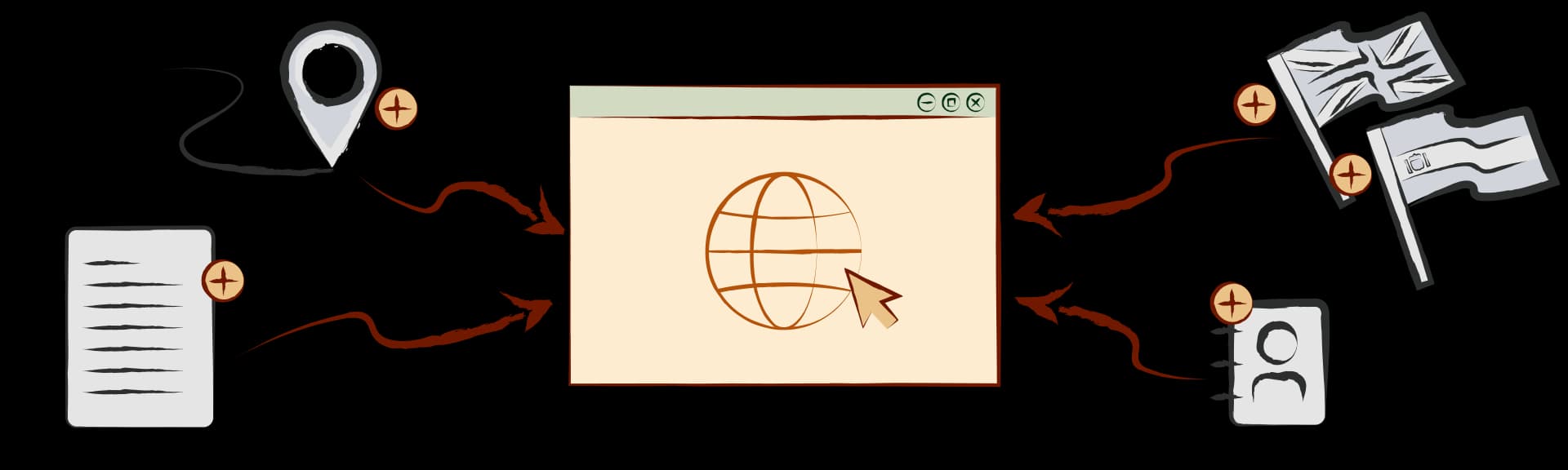 Adaptabilité et croissance maîtrisée