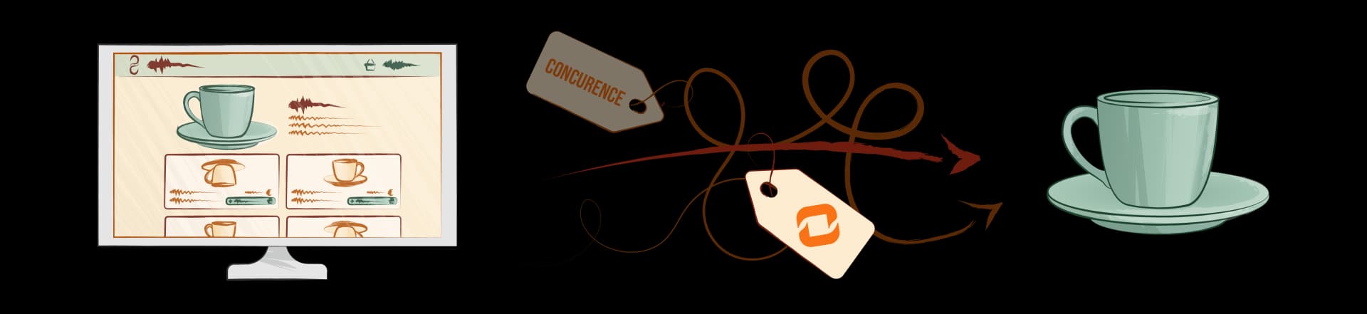 Parcours d'achat optimisé pour la conversion