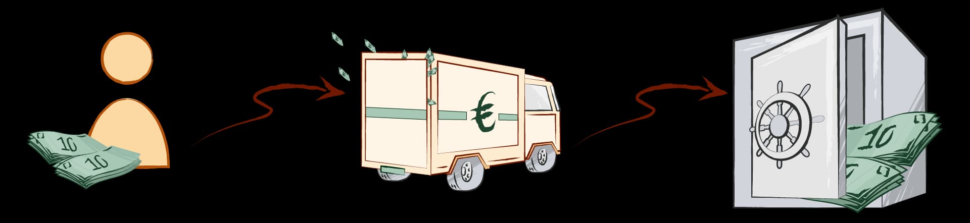 Protection des données personnelles