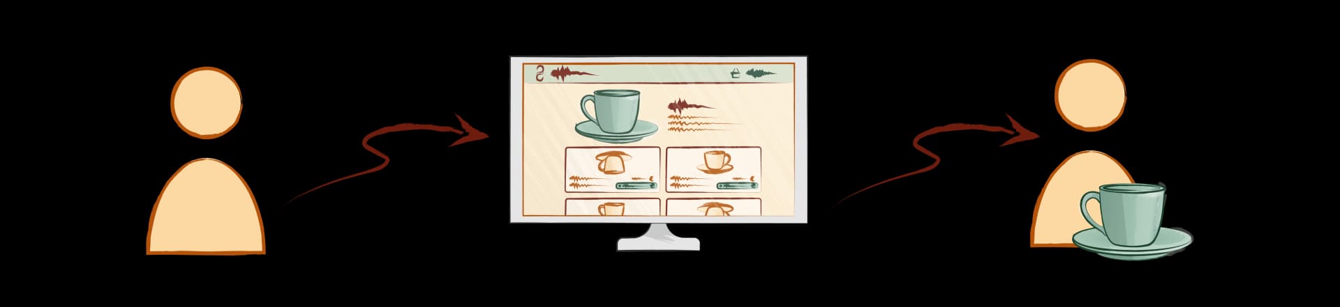 Sécurité des transactions en ligne
