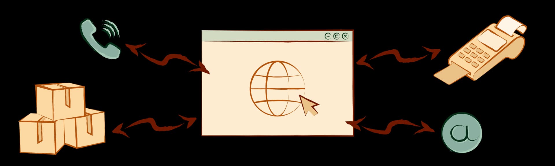 Intégration fluide avec vos outils métiers