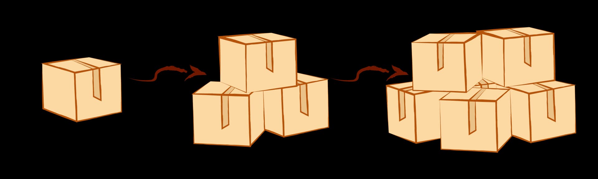 Flexibilité et montée en charge