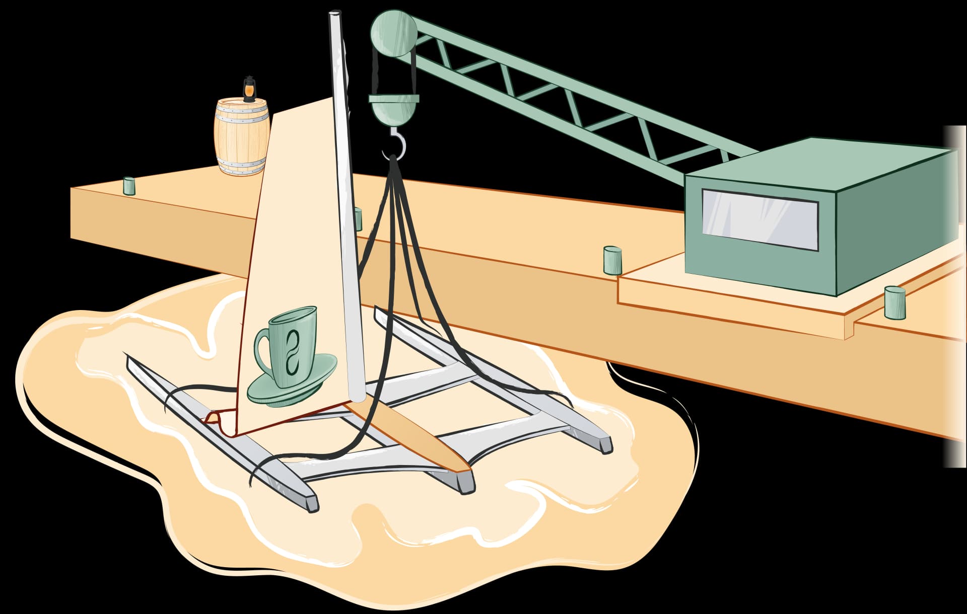 Mise en ligne du projet